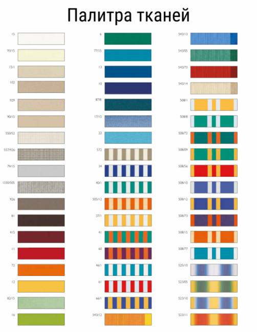 Зонт пляжный профессиональный 2х2 м Mondrian 2000х2000 мм