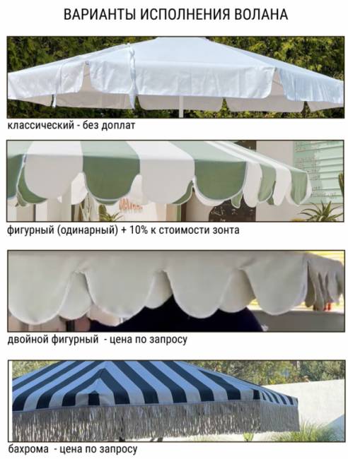 Зонт профессиональный 2.5х2.5 м Avocado Clips 2500х2500 мм