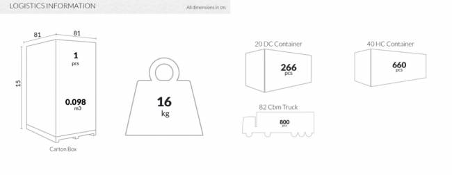 Стол пластиковый Orlando 80 коричневый 800х800х750 мм Стол пластиковый Orlando 80 коричневый 800х800х750 мм