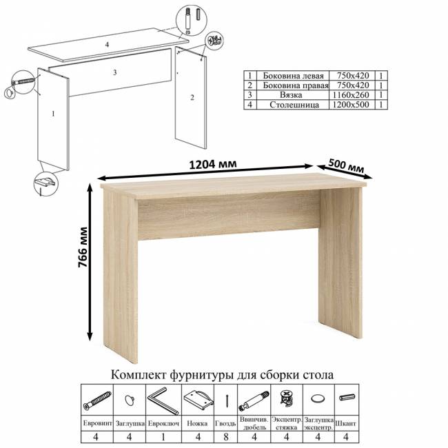 Стол письменный Мори МСП1200.1 цвет дуб сонома Стол письменный Мори МСП1200.1 цвет дуб сонома