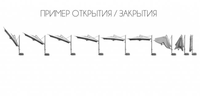 Зонт профессиональный 3х3 м Banana Plus черный, светло-серый 3000х3000 мм Зонт профессиональный 3х3 м Banana Plus черный, светло-серый 3000х3000 мм